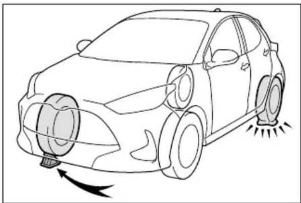 TOYOTA Yaris Hybrid (2020) - Wymiana koła z przebitą oponą - 1