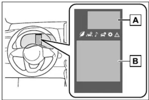 TOYOTA Yaris Hybrid (2020) - Wyświetlacz i menu zakładek - 1