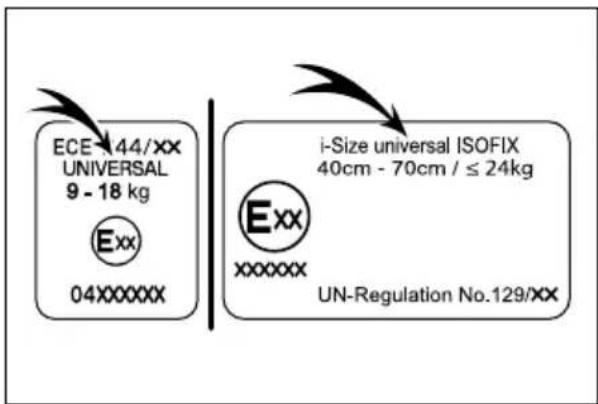 ECE 44/XX UNIVERSAL 9 - 18 kg Exx 04XXXXXX i-Size universal ISOFIX 40cm - 70cm / ≤ 24kg Exx xxxxxx UN-Regulation No.129/XX