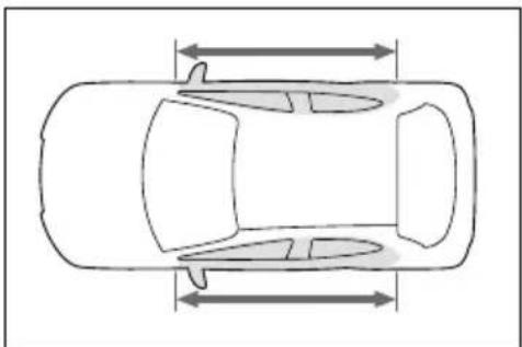 TOYOTA Yaris Hybrid (2020) - Warunki działania (boczne poduszki powietrzne i kurtyny powietrzne) - 7