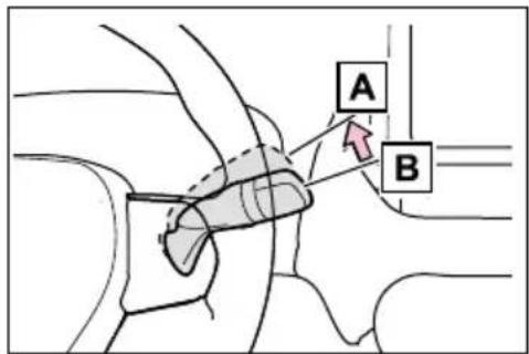 A B