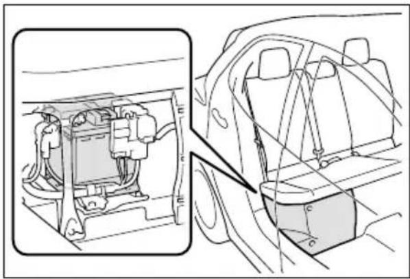 TOYOTA Yaris Hybrid (2020) - Umiejscowienie - 1