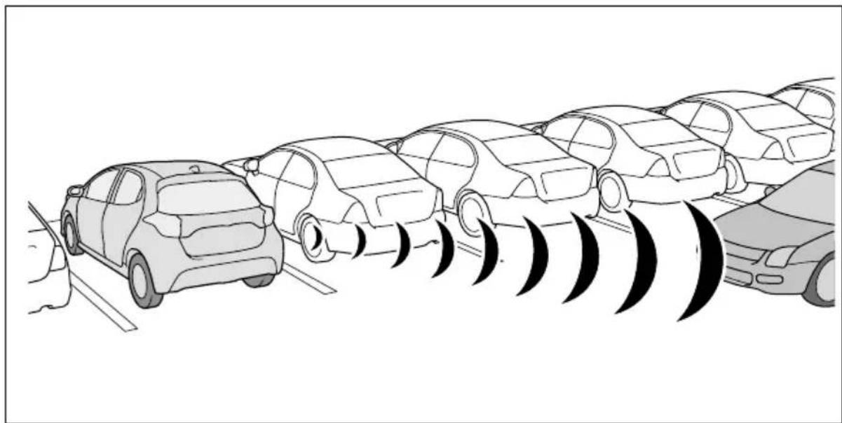 TOYOTA Yaris Hybrid (2020) - Przykłady działania funkcji - 1