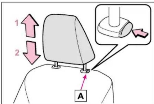 1 2 A