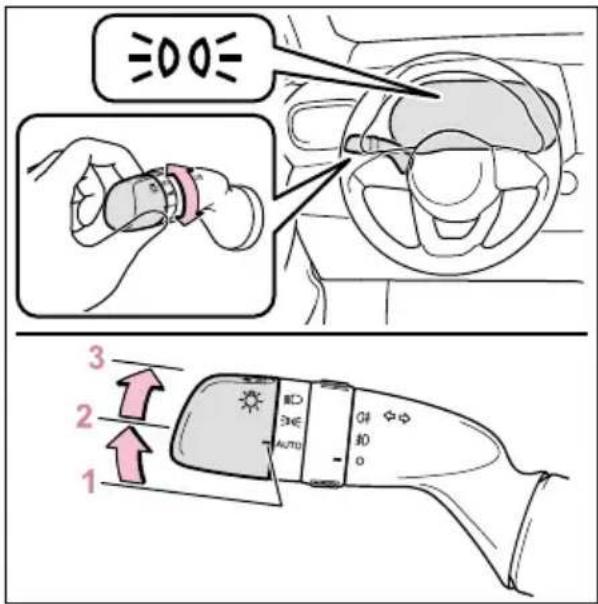 3 2 1