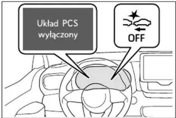 Układ PCS wyłączony OFF