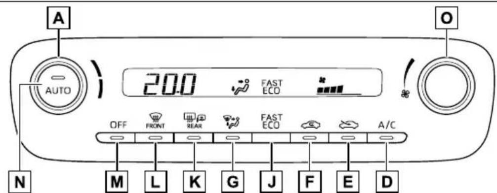 A AUTO 20.0 FAST ECO OFF FRONT REAR FAST ECO A/C M L K G J F E D