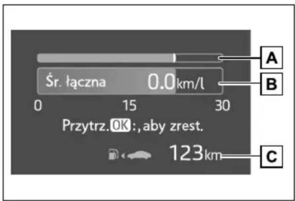 Śr. łączna 0.0 km/l 0 15 30 Przytrz. OK : , aby zrest. 123km A B C