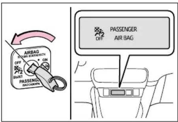 AIRBAG OFF ON PASSenger RACCAKAPA PASSENGER OFF PASSENGER AIR BAG
