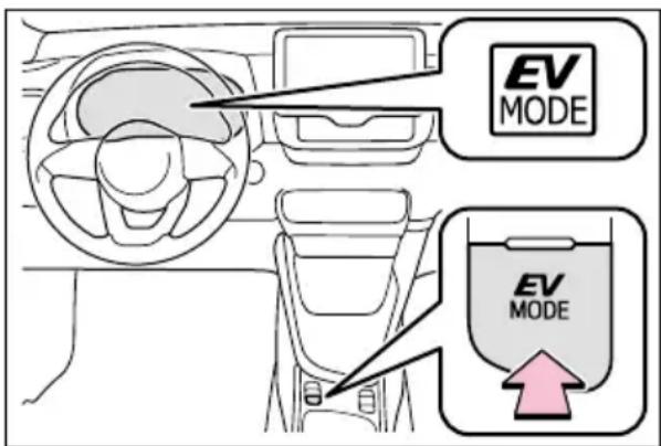 EV MODE EV MODE