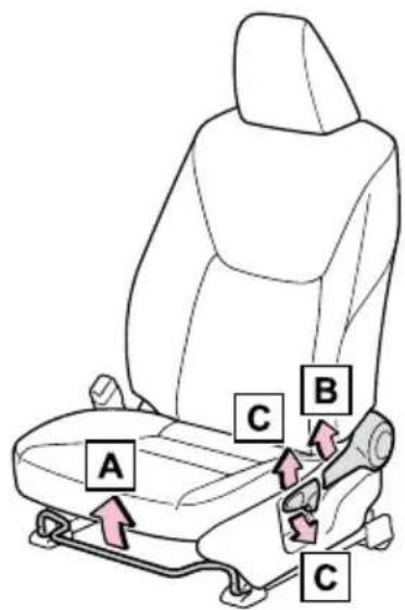 A C B C