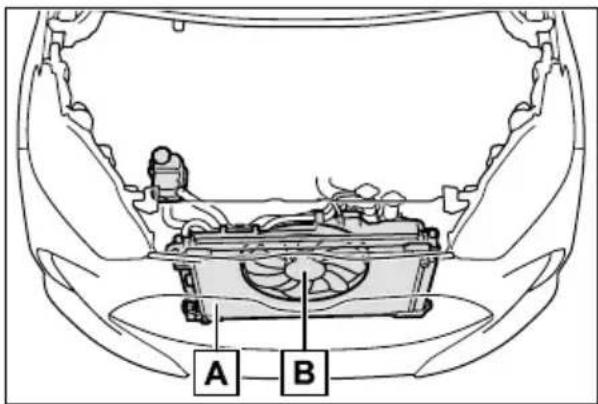A B
