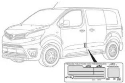 TOYOTA PROACE (2016) - Lista narzędzi - 3