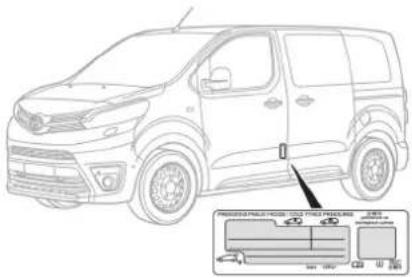 TOYOTA PROACE (2016) - i Koło z kołpakiem ozdobnym - 1