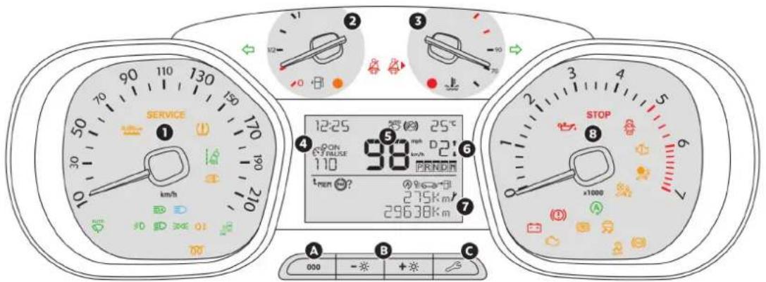 SERVICE 12:25 25°C ON OR RULSE D2: 110 km/h PRNDN tmin ? 275km 29638km STOP x1000 A B C 000 - * + *