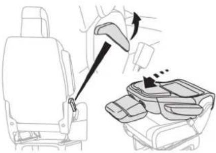 TOYOTA PROACE (2016) - Złożenie oparcia fotela kierowcy i/lub pasażera z przodu do położenia "stolik" - 2