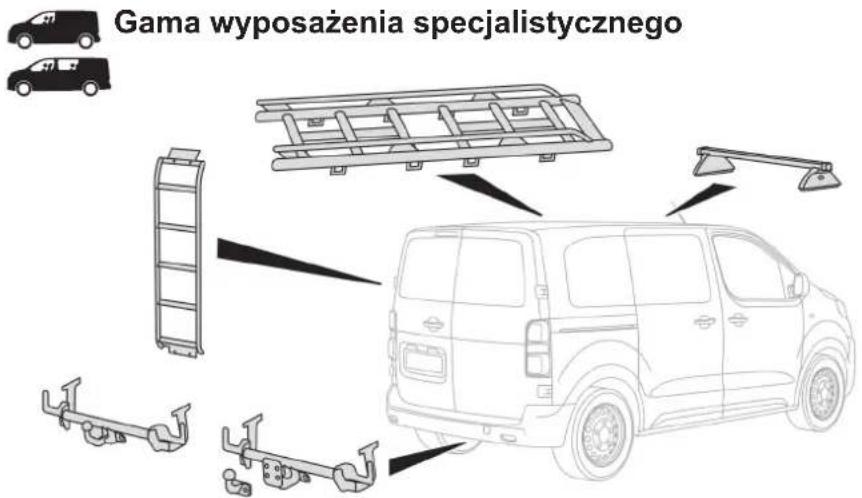 Gama wyposażenia specjalistycznego