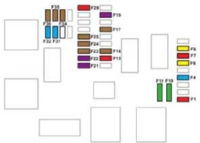 F35 F29 F19 F30 F34 F17 F35 F24 F23 F14 F22 F13 F21 F6 F7 F6 F4 F11 F19 F1