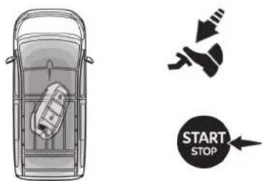 TOYOTA PROACE (2016) - Rozruch – wyłączenie silnika, "Smart Entry & Start System" - 1