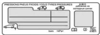 PRESSIONS PNEUS FROIDS / COLD TYRES PRESSURES bar 热能差 加热性能 加热性能 Reset Cap 温度
