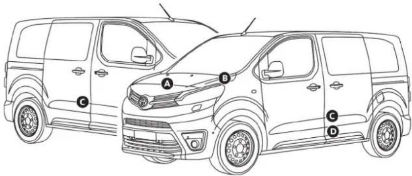 TOYOTA PROACE (2016) - Elementy identyfikacyjne - 1
