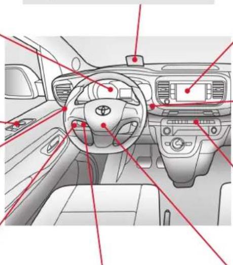 TOYOTA PROACE (2016) - Stanowisko kierowcy (dokończenie) - 1