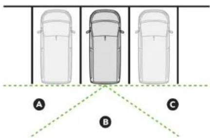 TOYOTA PROACE (2016) - Widoki z tyłu - 3