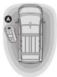 TOYOTA PROACE (2016) - Za pomocą bocznych drzwi przesuwnych z napędem elektrycznym - 1