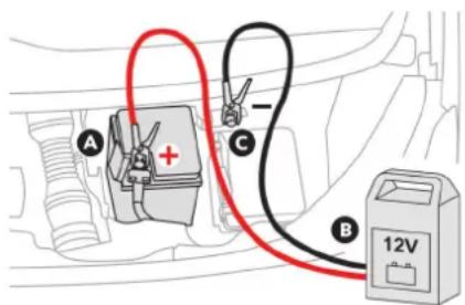 TOYOTA PROACE (2016) - Ładowanie akumulatora za pomocą prostownika - 3