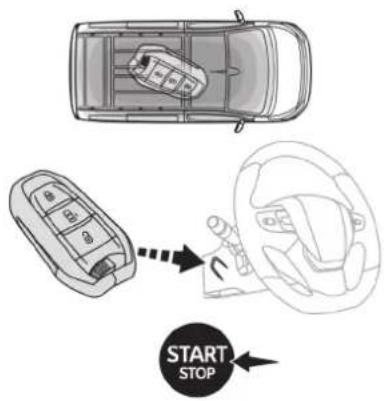 TOYOTA PROACE (2016) - Reinicjalizacja - 2