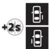 TOYOTA PROACE (2016) - Za pomocą pilota zdalnego sterowania i w przypadku bocznych drzwi przesuwnych z napędem elektrycznym - 1