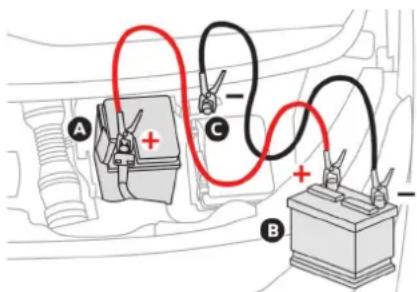 TOYOTA PROACE (2016) - Uruchamianie pojazdu z innego akumulatora - 1