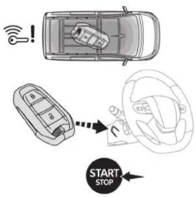 ! START STOP
