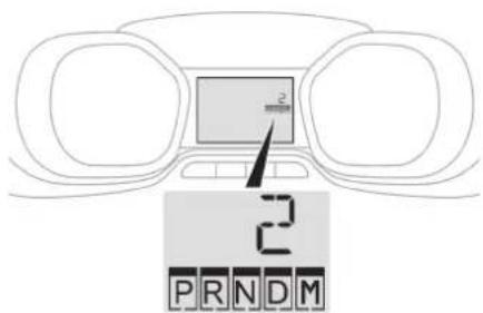 2 2 PRNDM