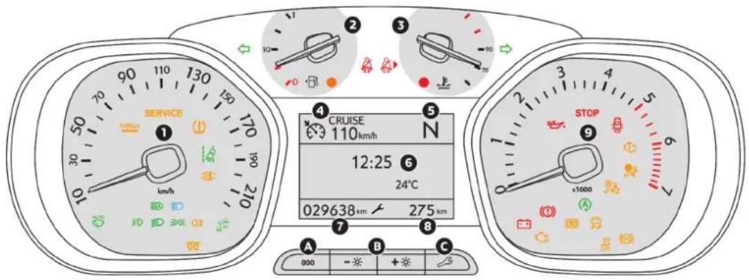 SERVICE 1 50 70 90 110 130 150 170 190 210 10 kWh 12:25 6 24°C CRUISE 110km/h N 029638 km 275 km STOP ×1000 A B C 000 - + +