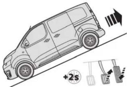 TOYOTA PROACE (2016) - Włączanie - 4