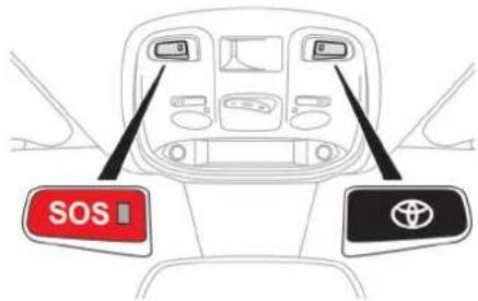 SOS Toyota