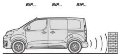 BIP... BIP... BIP...