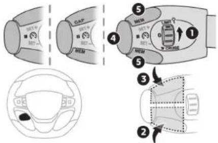 TOYOTA PROACE (2016) - Ogranicznik prędkości ("LIMIT") - 6