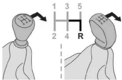 1 3 5 2 4 R