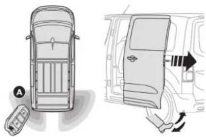 TOYOTA PROACE (2016) - Ponowna inicjalizacja drzwi z napędem elektrycznym - 2