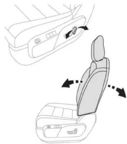 TOYOTA PROACE (2016) - Siedzenie przednie z regulacją elektryczną Ustawienie wzdłużne Pochylenie oparcia - 2
