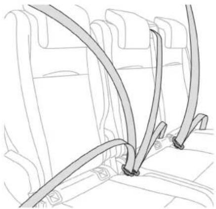 TOYOTA PROACE (2016) - Regulacja wysokości - 4