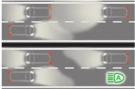 TOYOTA PROACE (2016) - Automatyczne przełączanie świateł drogowych - 1