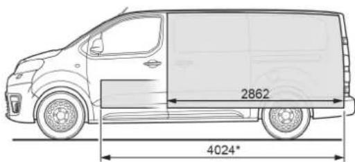 2862 4024°
