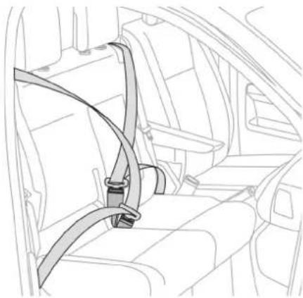 TOYOTA PROACE (2016) - Regulacja wysokości - 2