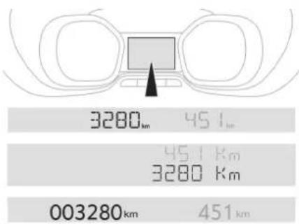 3280 km 451 km 45.1 km 3280 km 003280 km 451 km