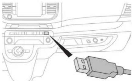 TOYOTA PROACE (2016) - Gniazdo USB - 1