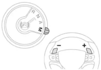 TOYOTA PROACE (2016) - Tryb automatyczny - 4