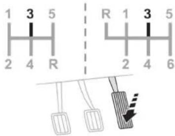 1 3 5 2 4 R R 1 3 5 2 4 6